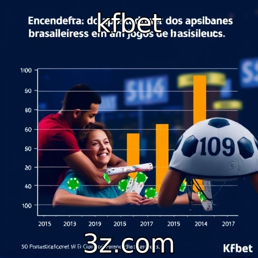 Comportamento de apostadores brasileiros em jogos de azar